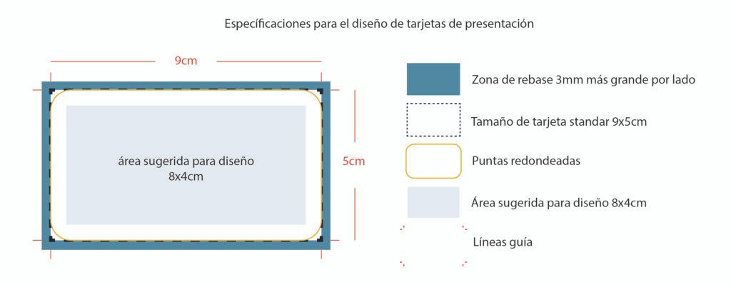 diseño de tarjeta de presentación